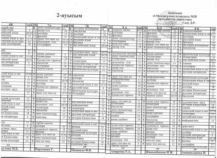 2018-2019 оқу жылындағы сабақ кестесі