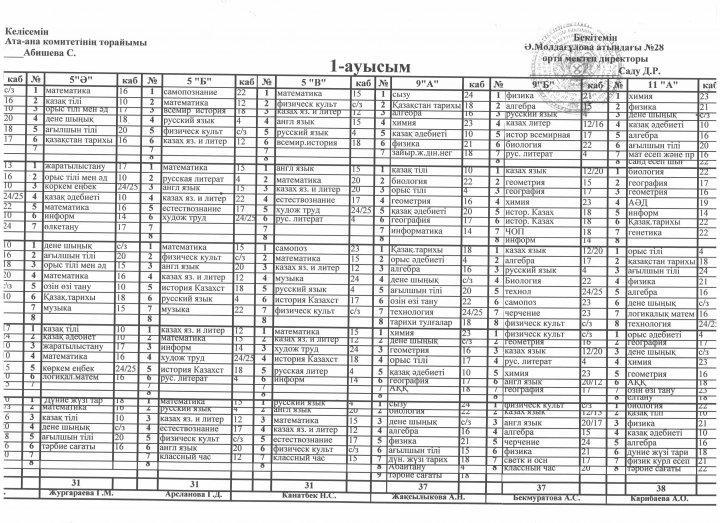2018-2019 оқу жылындағы сабақ кестесі