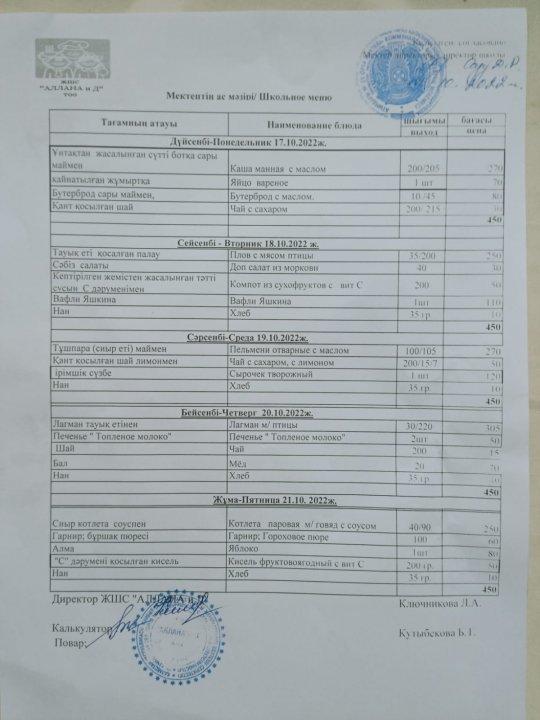 Меню по питанию