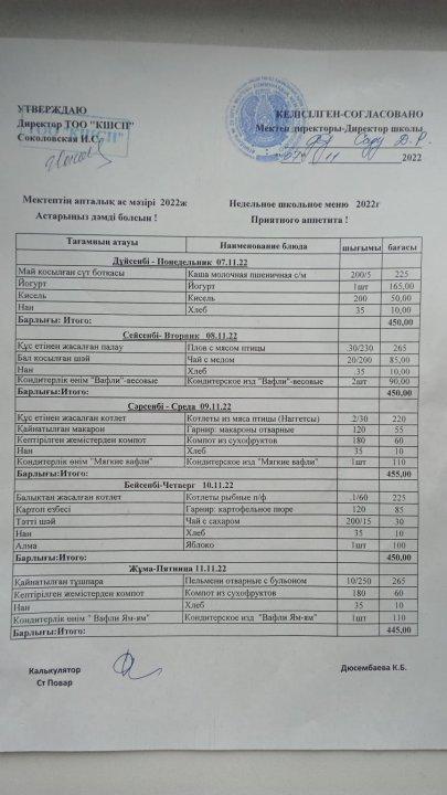 Апталық ас мәзірі