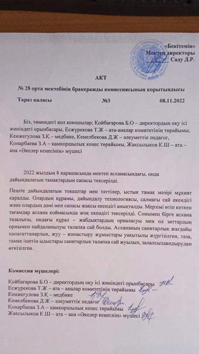 № 28 орта мектебінің бракеражды комиссиясының қорытындысы