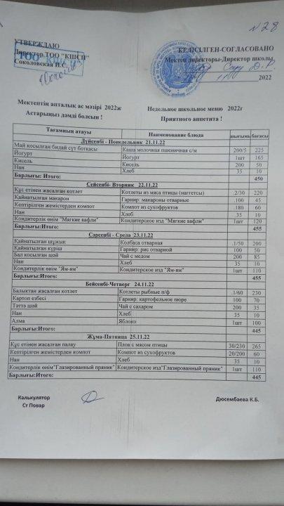 Апталық ас мәзірі