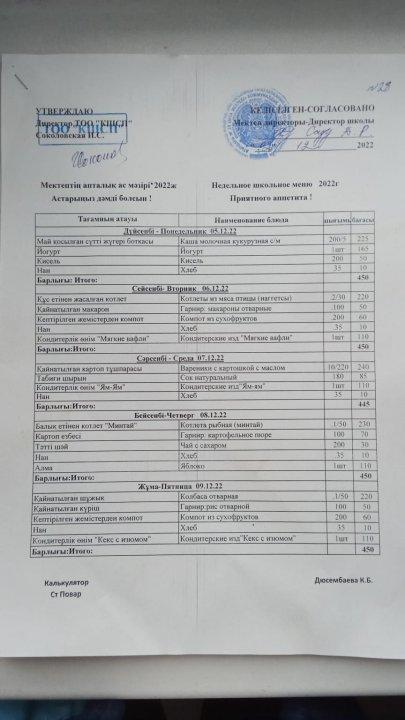 Апталық ас мәзірі