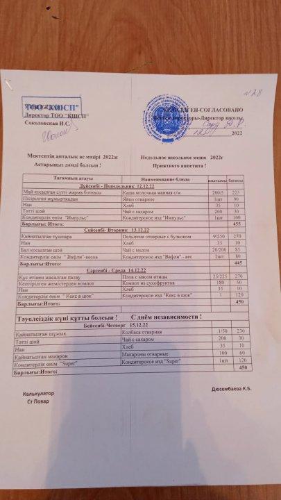 Апталық ас мәзір