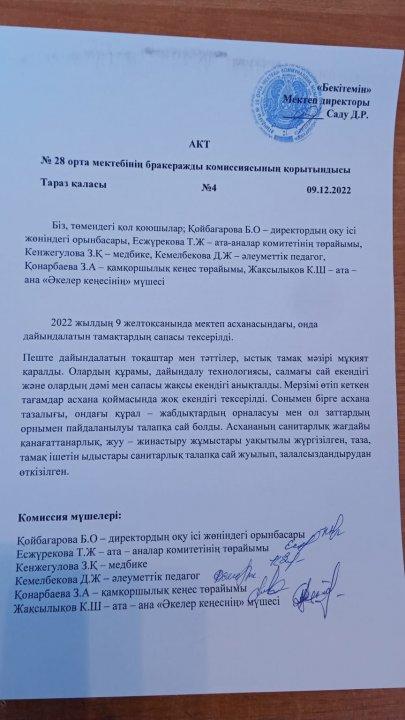 № 28 орта мектебінің бракеражды комиссиясының қорытындысы