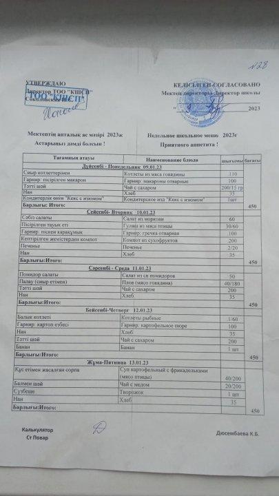 Апталық ас мәзір