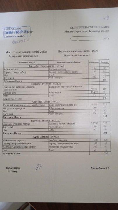 Апталық ас мәзір