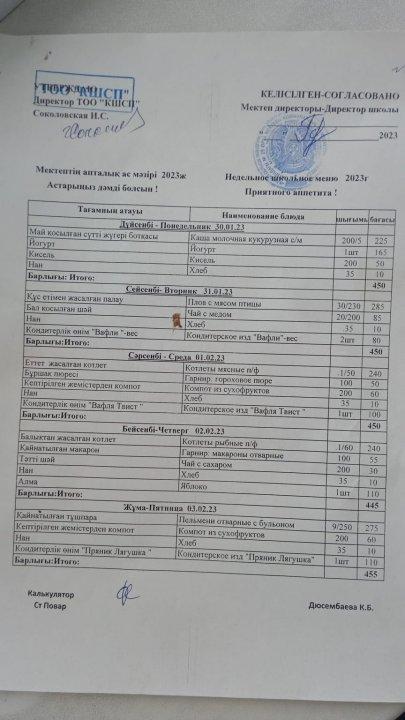 Апталық ас мәзір