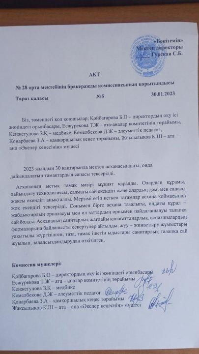 №28 орта мектебінің бракеражды комиссиясының қорытындысы