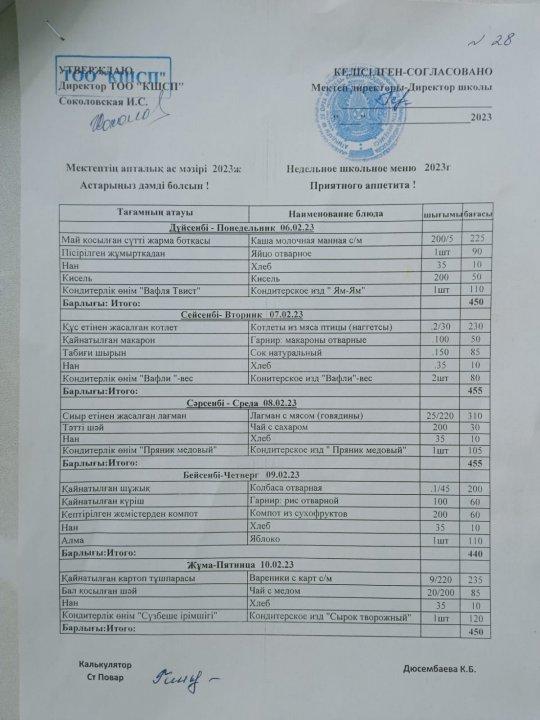 Апталық ас мәзір