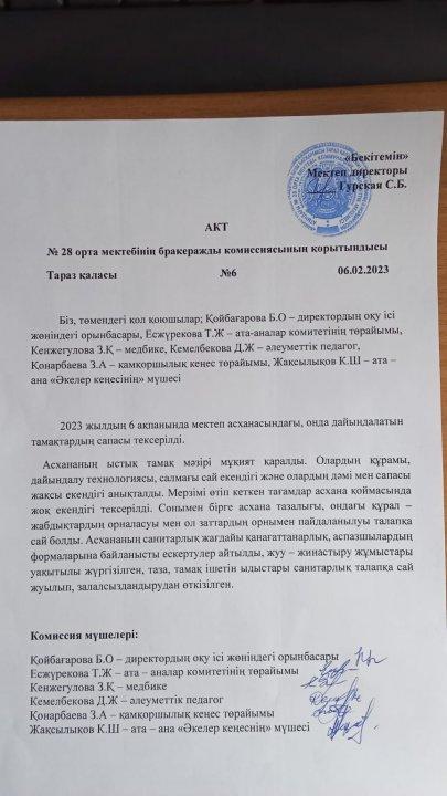 №28 орта мектебінің бракеражды комиссиясының қорытындысы