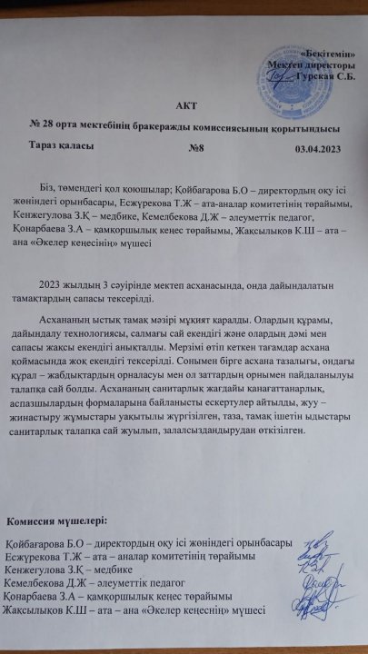 №28 орта мектебінің бракеражды комиссиясының қорытындысы