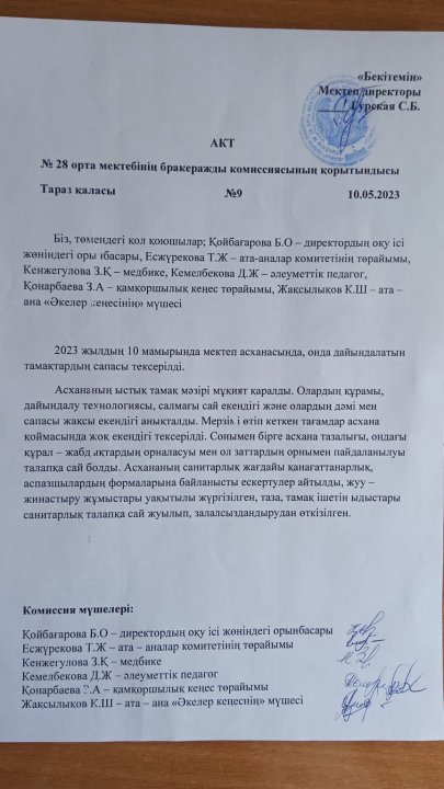 №28 орта мектебінің бракеражды комииссиясының қорытындысы