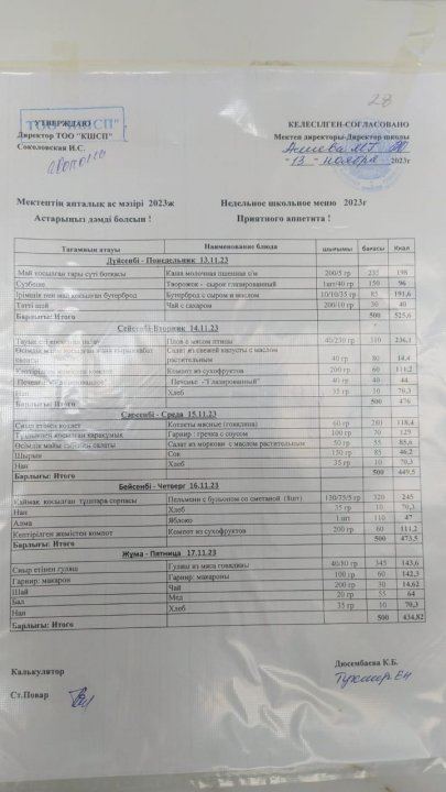 Апталық ас мәзір