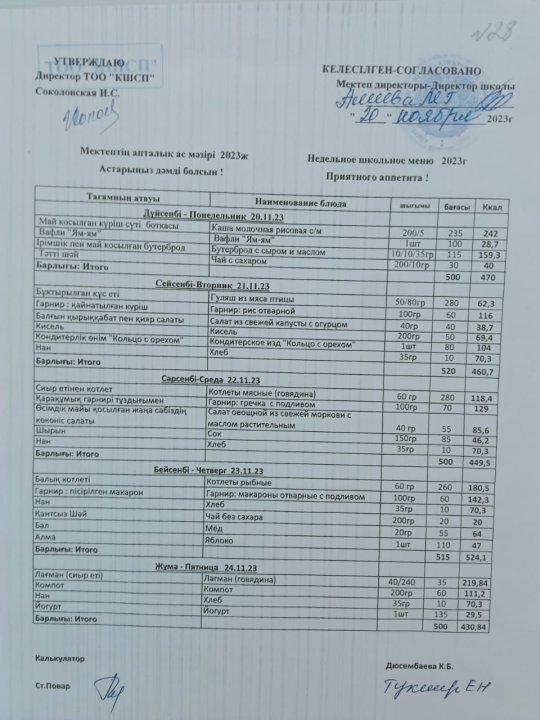 Апталық ас мәзір