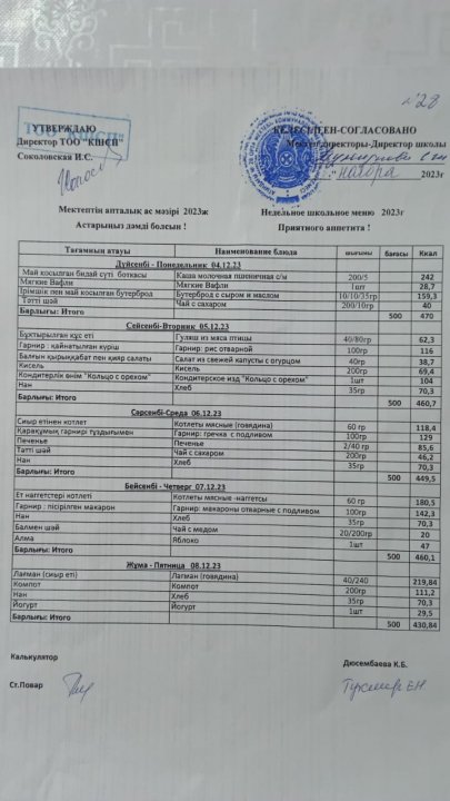 Апталық ас мәзірі