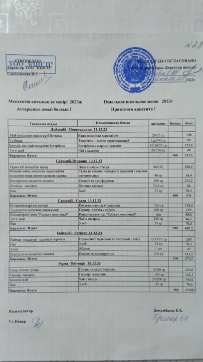 Апталық ас мәзірі