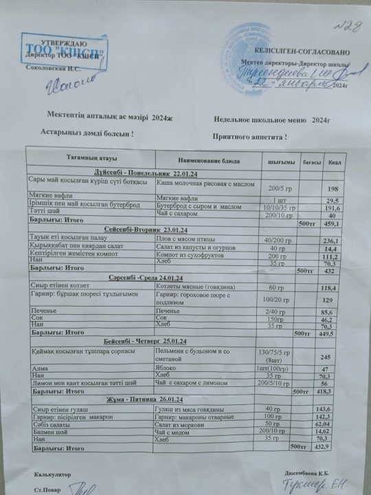 Апталық ас мәзір