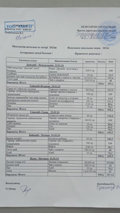 Апталық ас мәзір