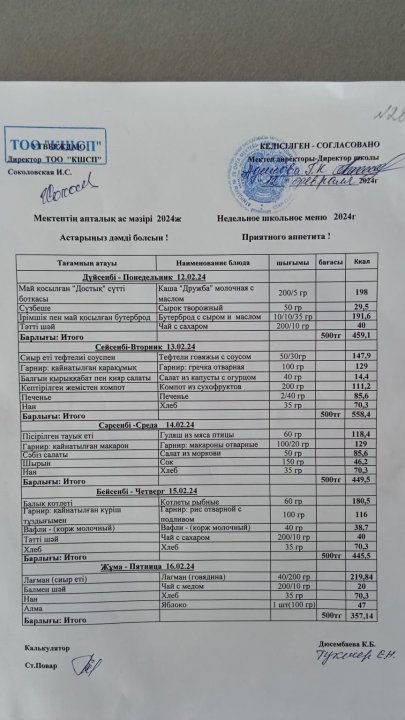 Апталық ас мәзір
