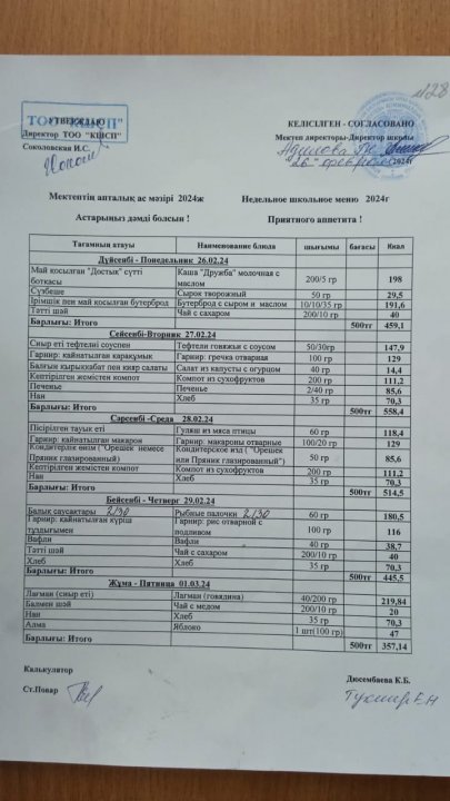 Апталық ас мәзір