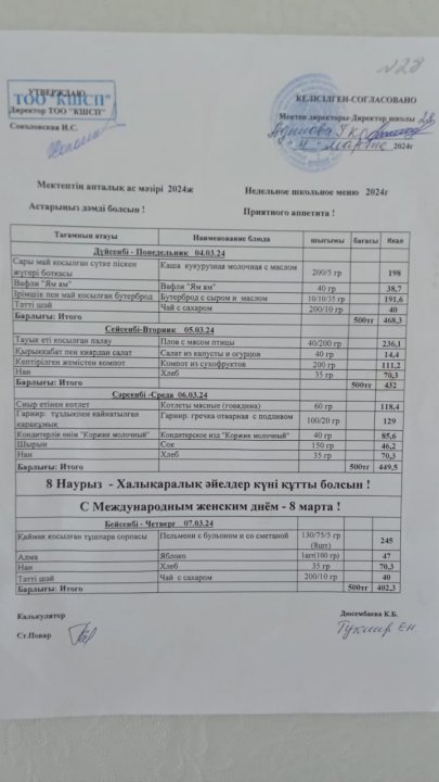 Апталық ас мәзір
