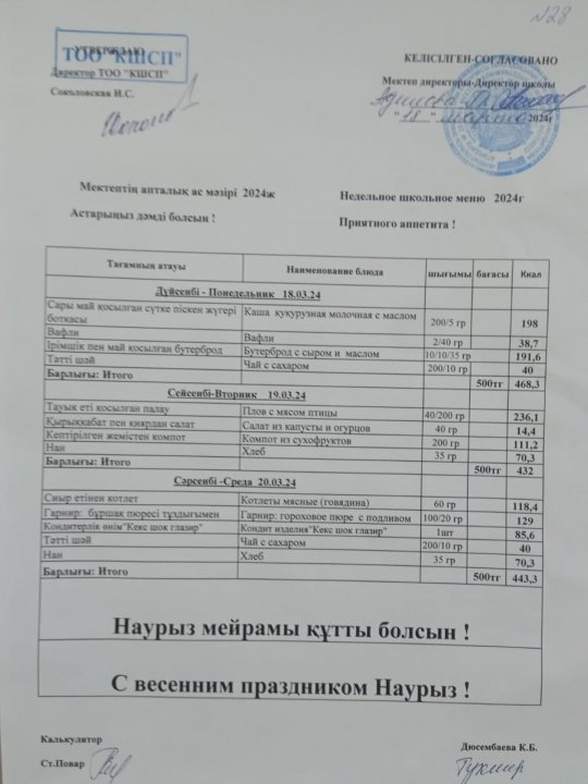 Апталық ас мәзір