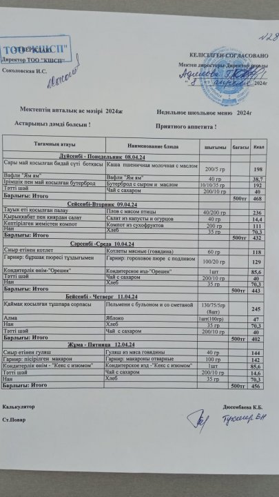 Апталық ас мәзір