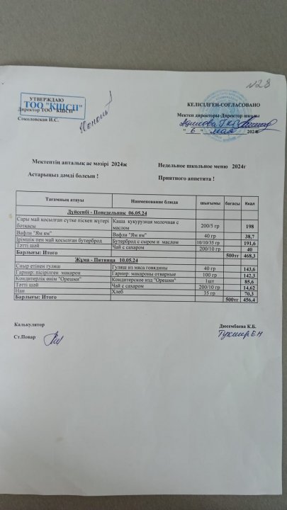 Апталық ас мәзір