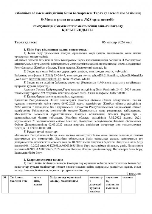 Мектептің өзін-өзі бағалау қорытындылары