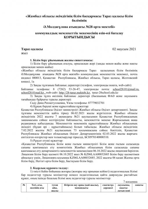 Ә.МОЛДАҒҰЛОВА АТЫНДАҒЫ 28 ОМ ӨЗІН-ӨЗІ БАҒАЛАУ. 2021-2022