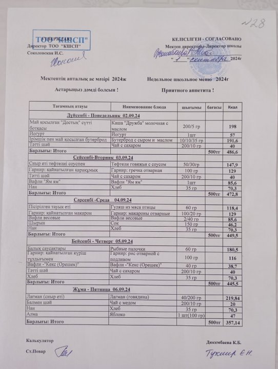 Апталық ас мәзір