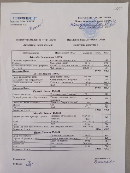 Апталық ас мәзір