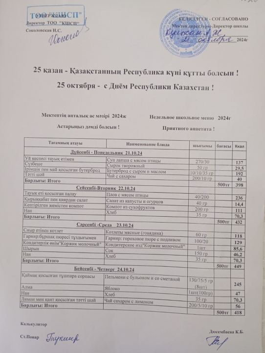 Апталық ас мәзір