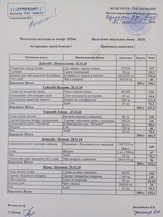 Апталық ас мәзір