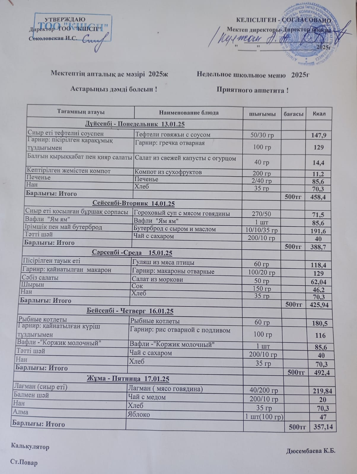 Апталық ас мәзір