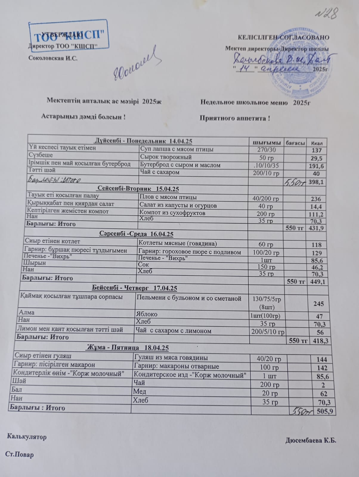 Апталық ас мәзір