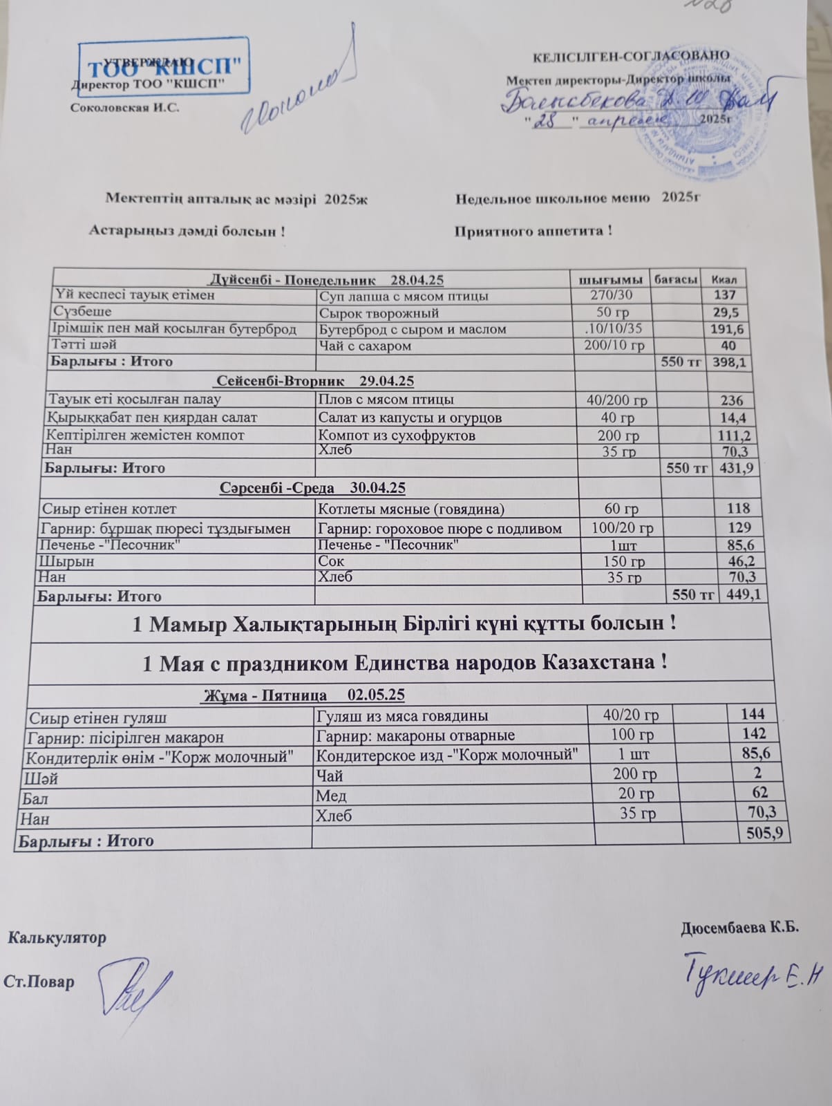 Апталық ас мәзір