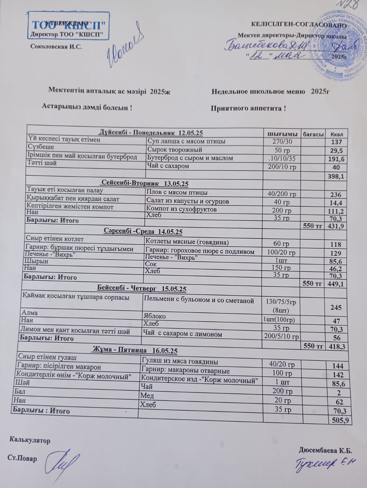 Апталық ас мәзір