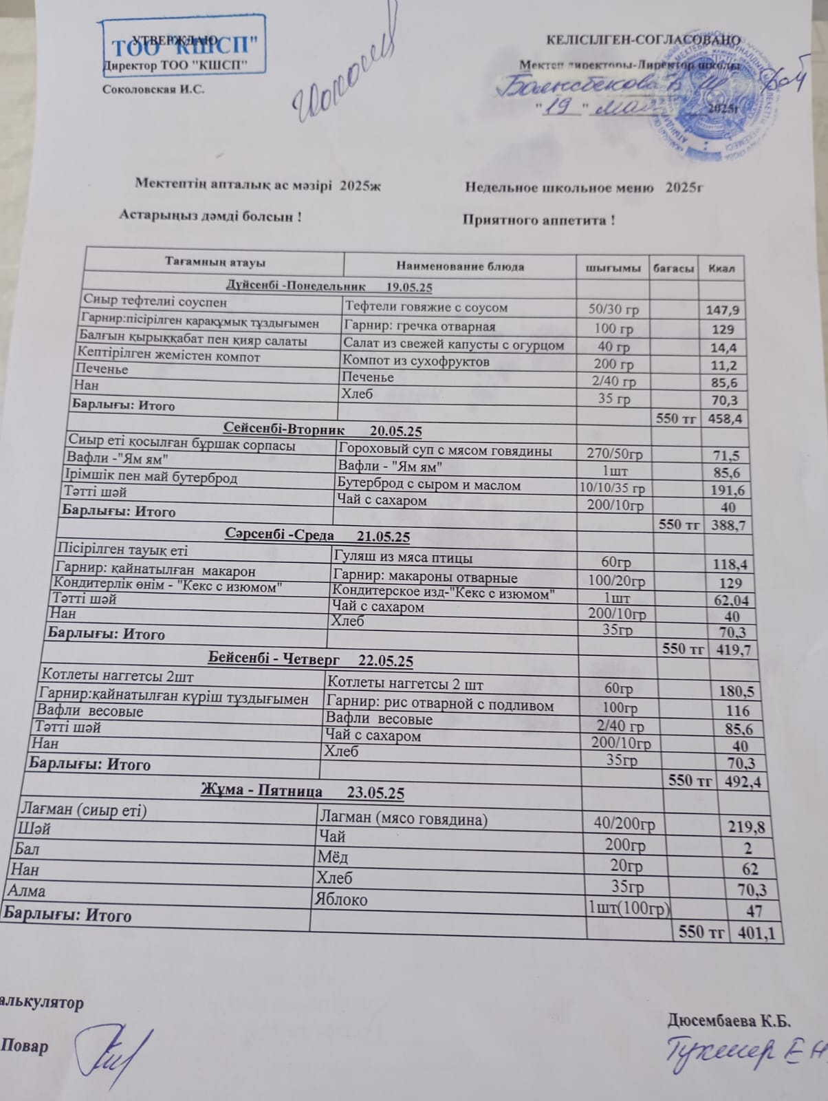 Апталық ас мәзір