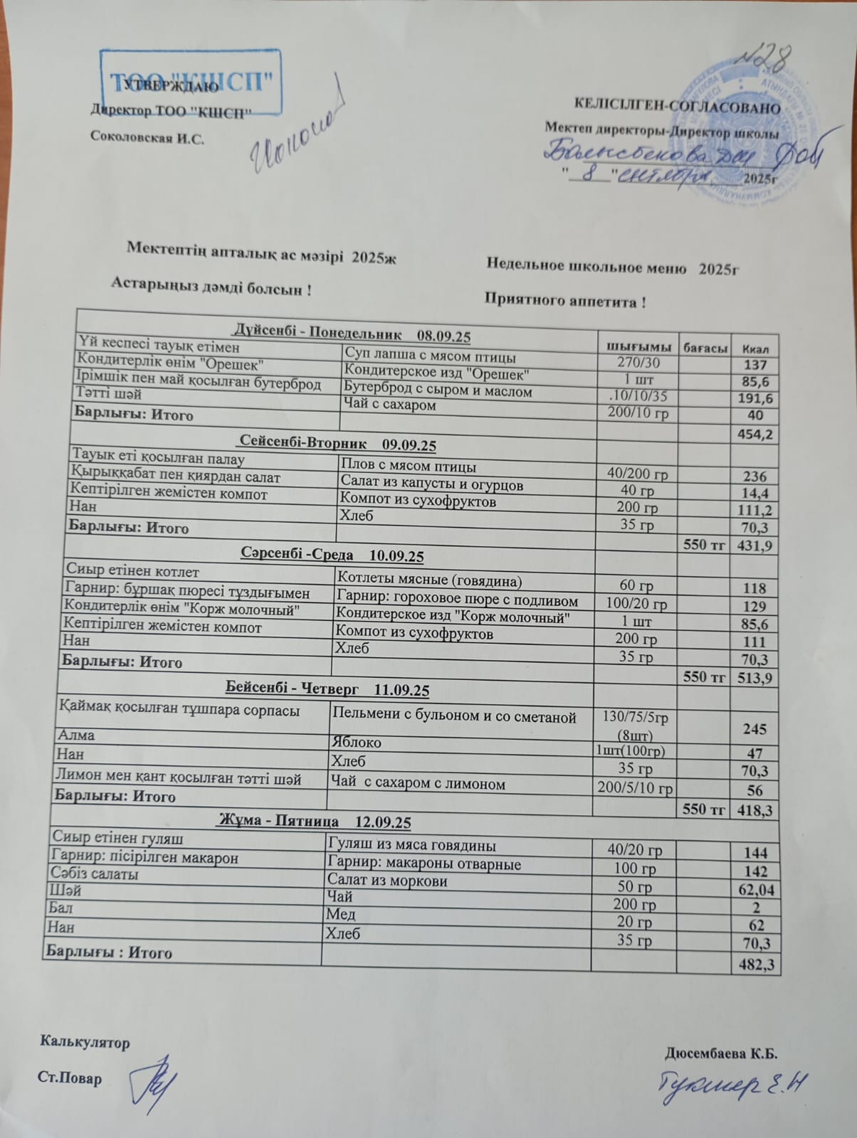Апталық ас мәзір