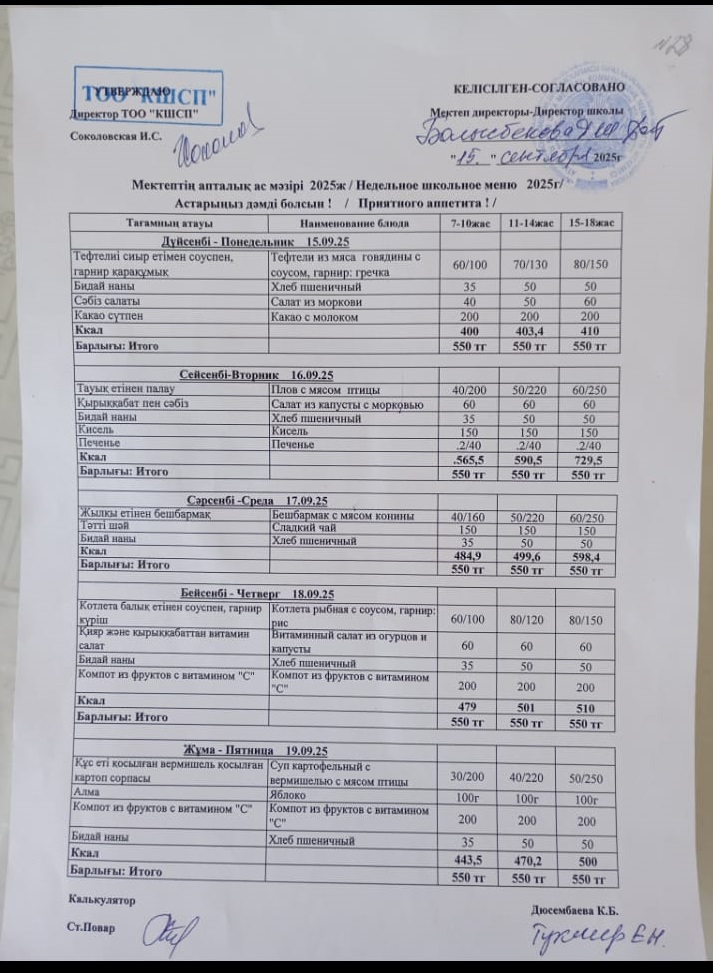 Апталық ас мәзір