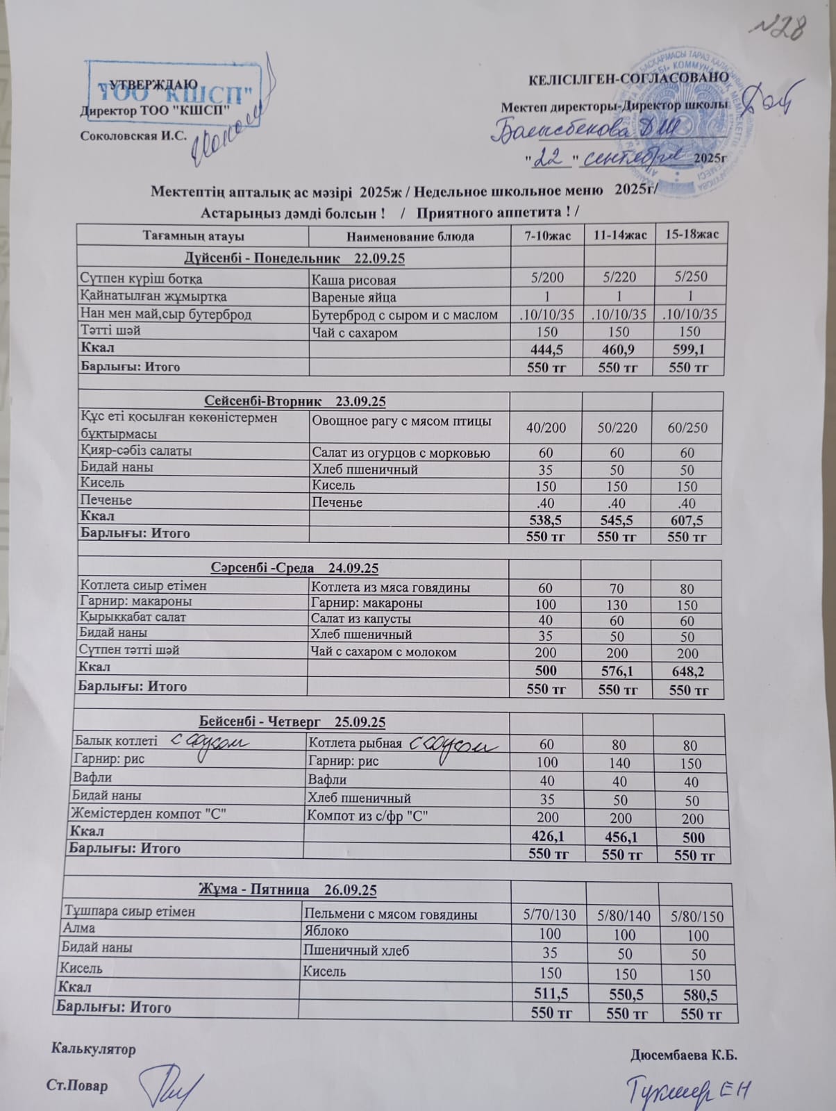 Апталық ас мәзір