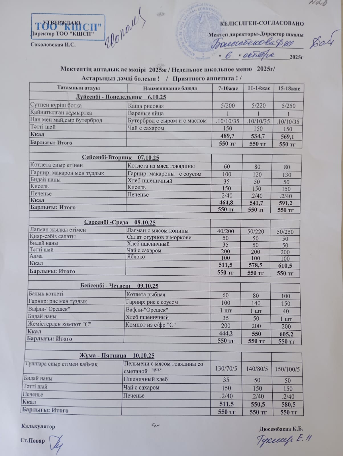 Апталық ас мәзір