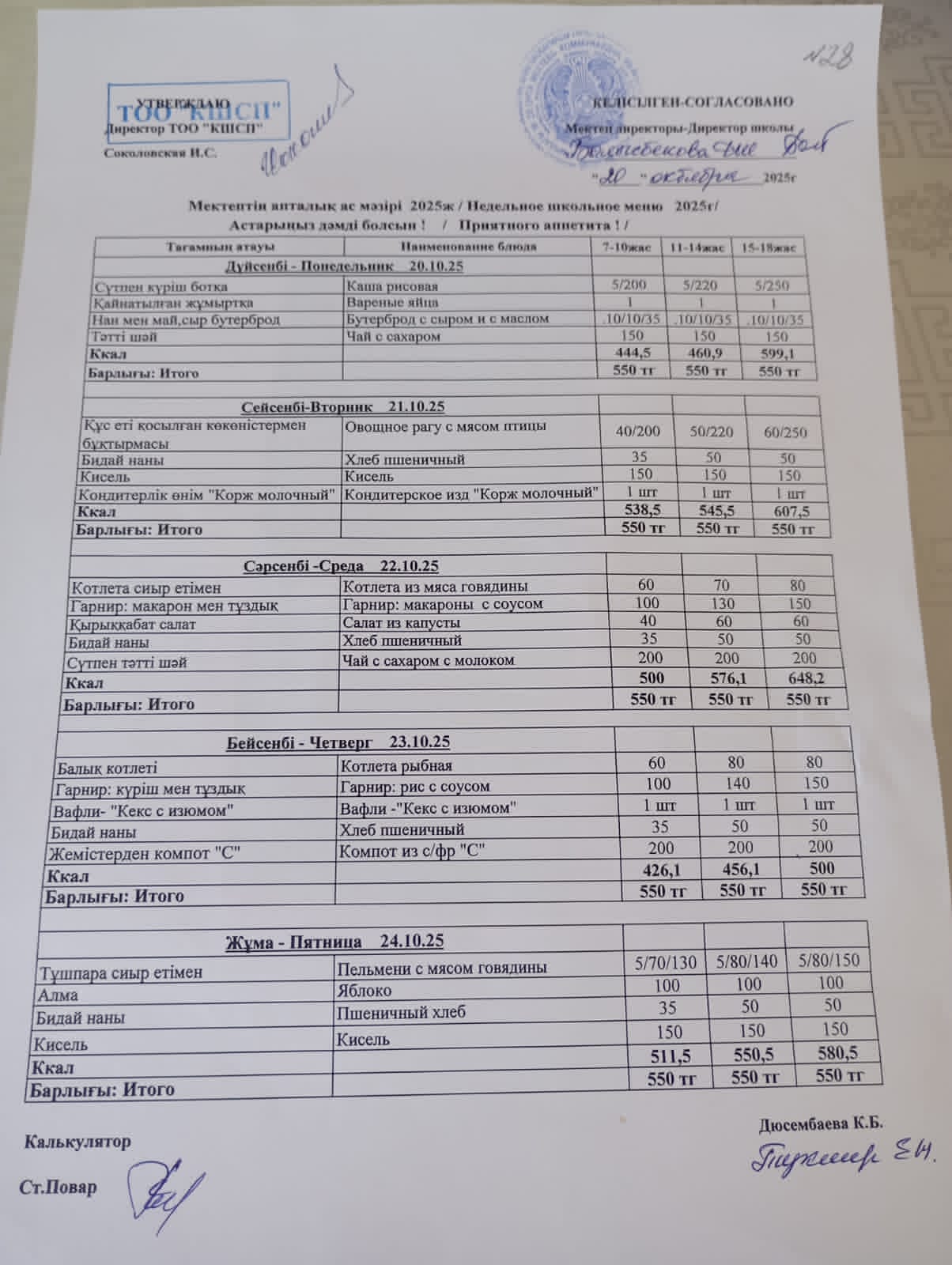 Апталық ас мәзір