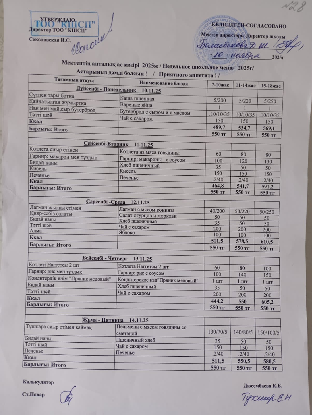 Апталық ас мәзір