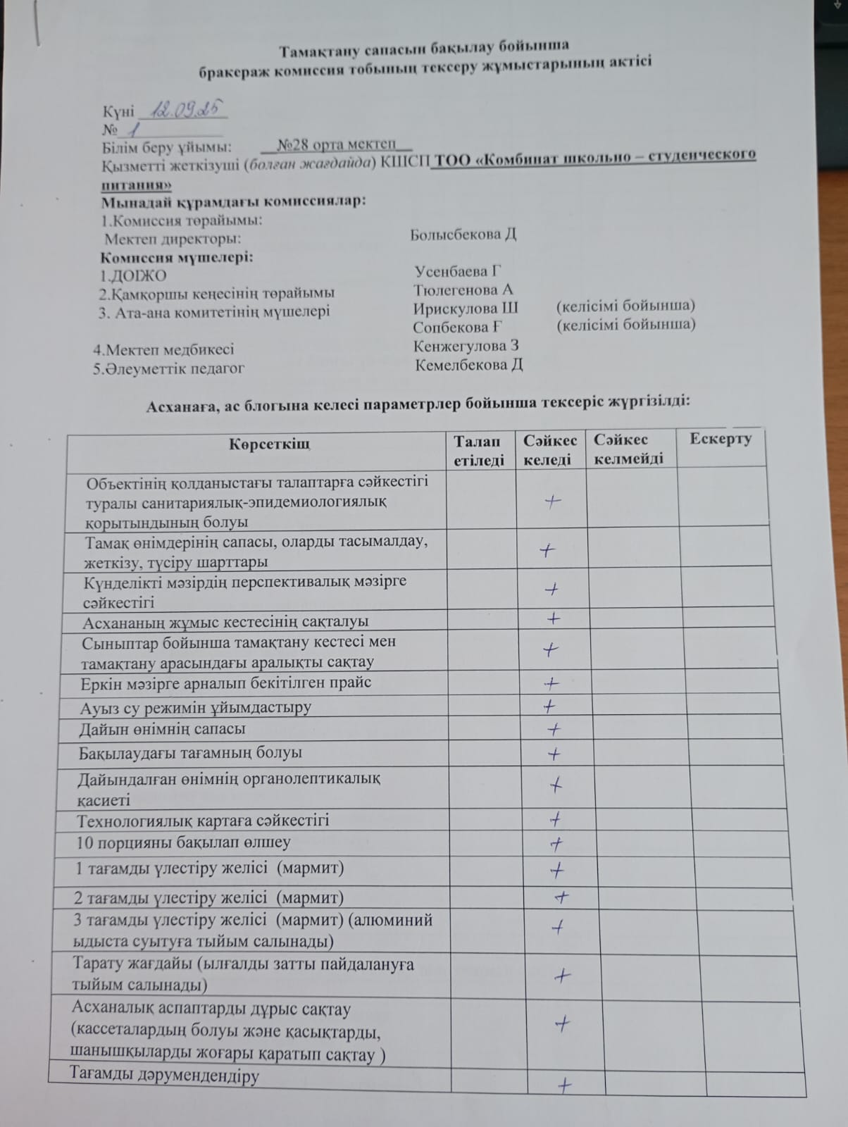 Бракераж комиссия тобының тексеру актісі