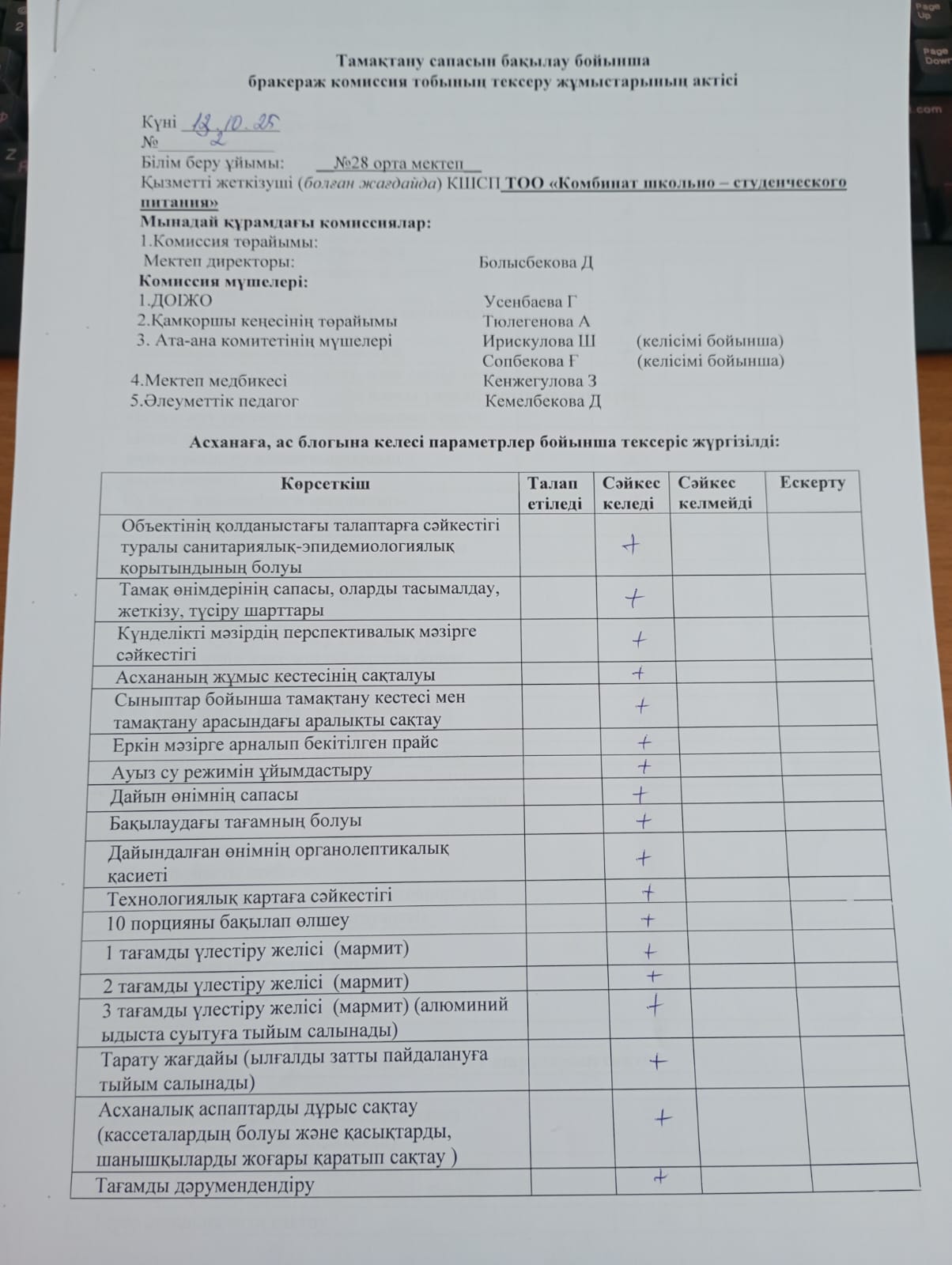 Бракераж комиссия тобының тексеру актісі