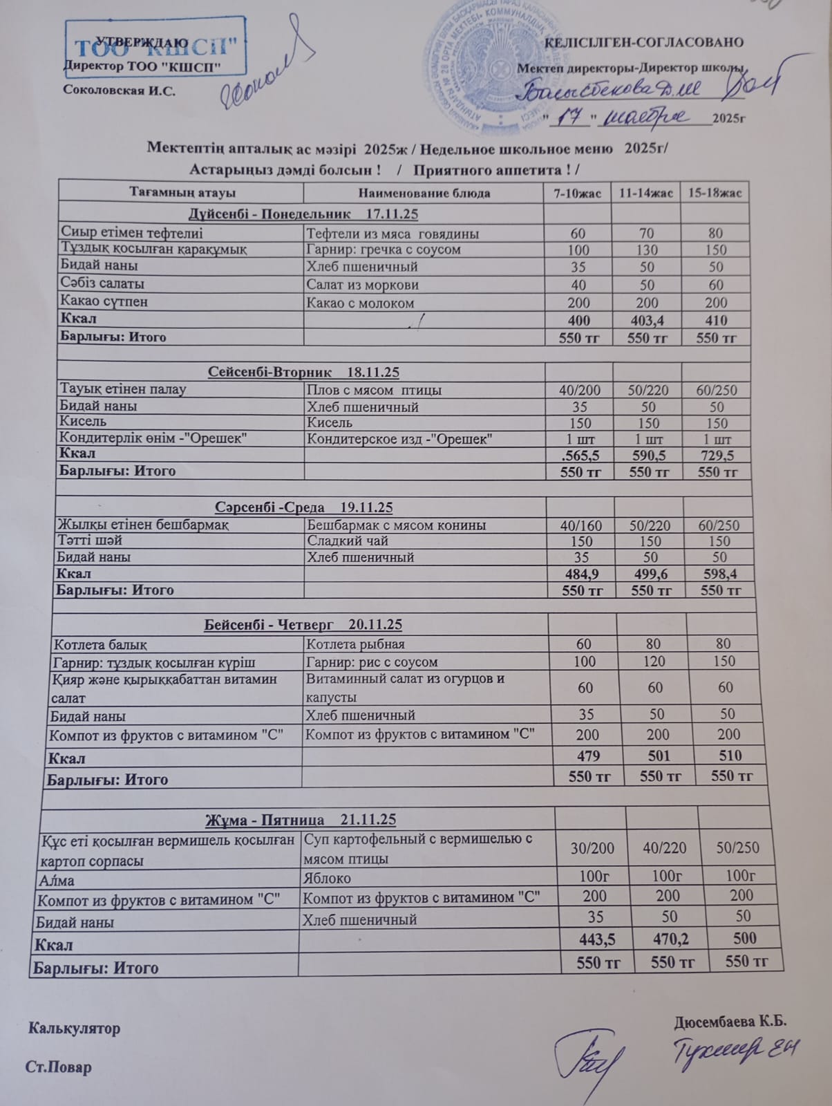 Апталық ас мәзір