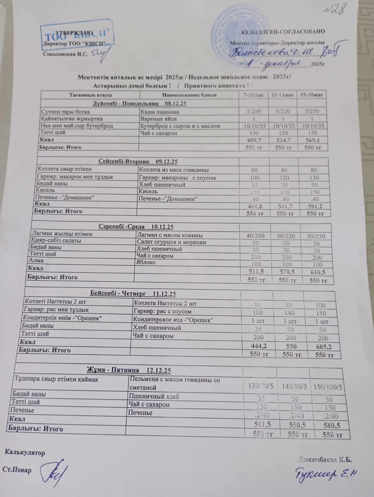 Апталық ас мәзір